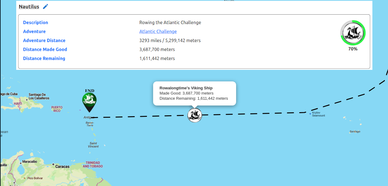 Team Nautilus 70% Complete On Atlantic Challenge